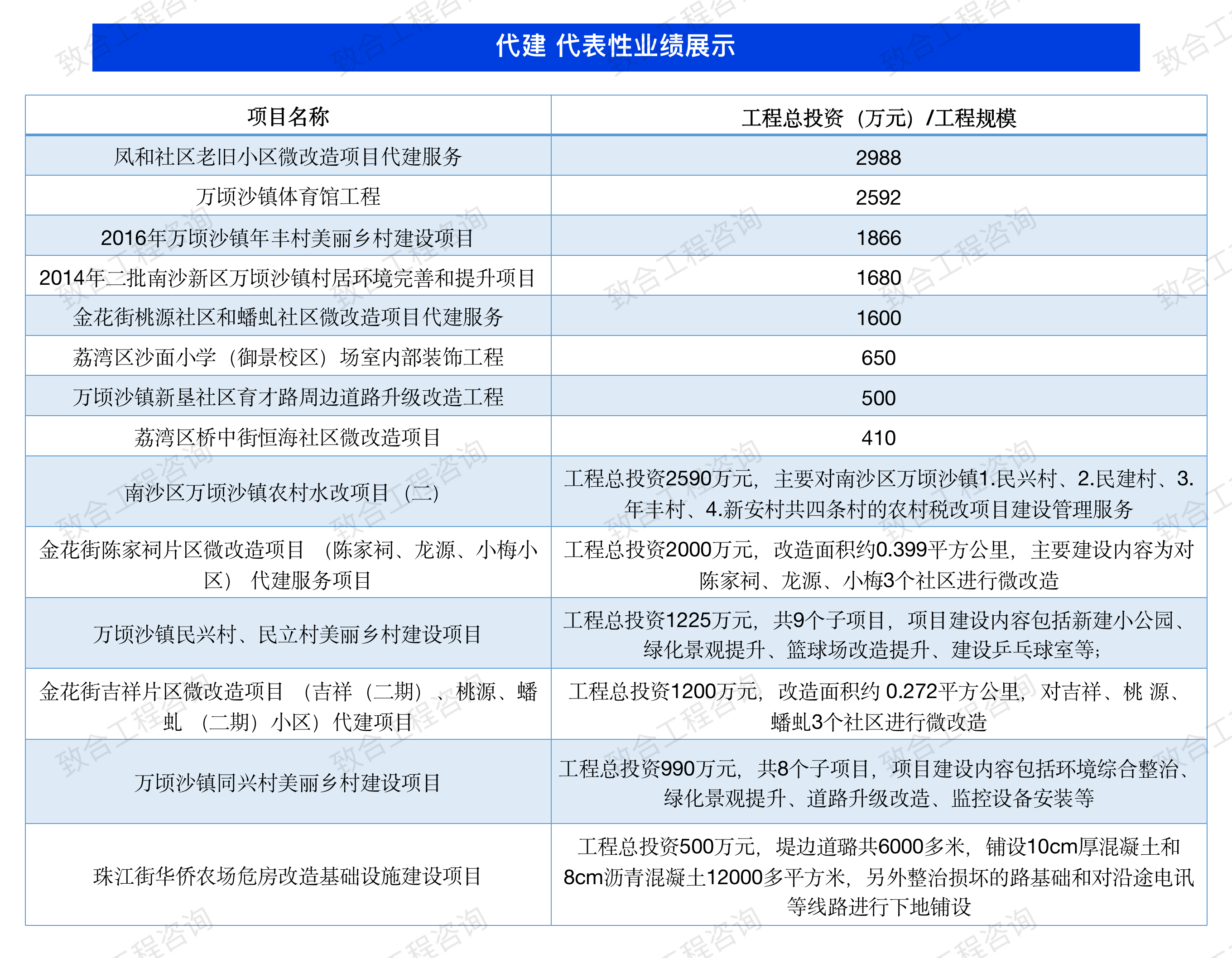 1641272158587645.png 乐竞.png