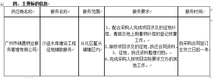 1725874566238504.png QQ_1725874563742.png